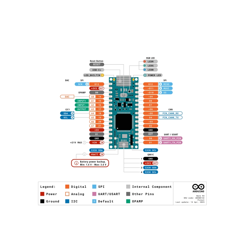Arduino NANO R4 Headers Soudés - Letmeknow