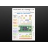 Teensy 4.0 Teensy 4.0